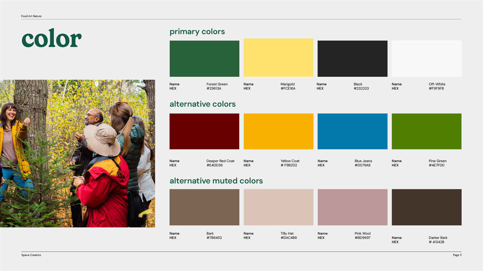 Foodartnature: Brand guidelines sheet 3